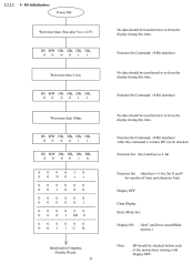 Optrex DMC16117 Initialization Sequence Optrex DMC16117 Initialization Sequence