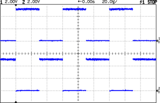 Push-Pull Drive: OC1A top, OC1B bottom