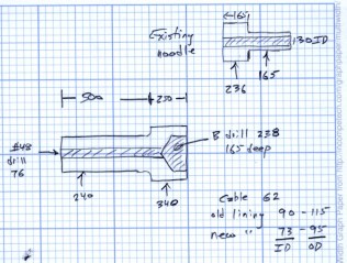 Noodle and Extension Dimensions Noodle and Extension Dimensions