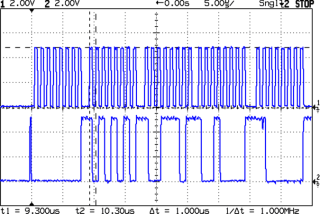 Hardware SPI Hardware SPI: Clock and Data