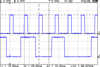 Software SPI Software SPI: Clock and Data