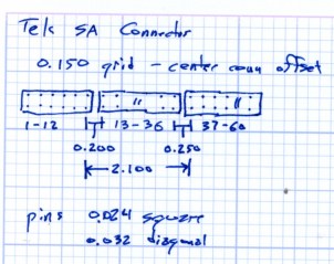 Tek 492 Backplane Geometry