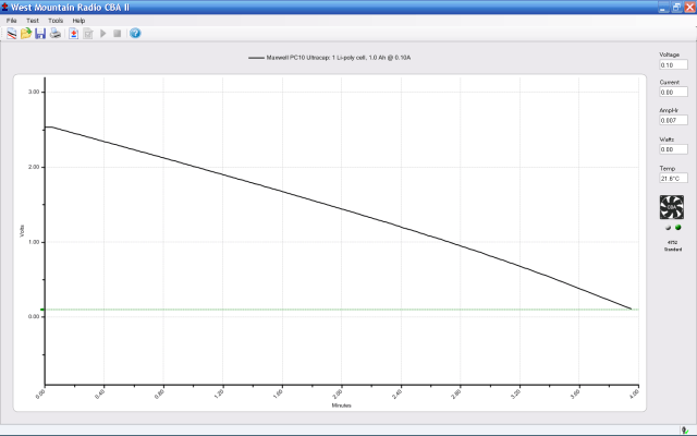 10 uF Ultracap - 100 mA Load
