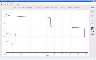 No-name AAA NiMH - Sequential Discharge No-name AAA NiMH - Sequential Discharge