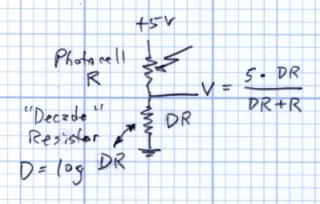 Photoresistor circuit and equation