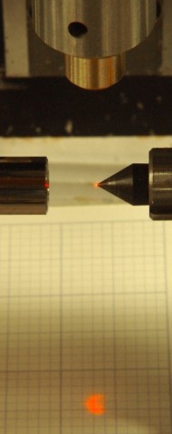 Laser spot focused on tip
