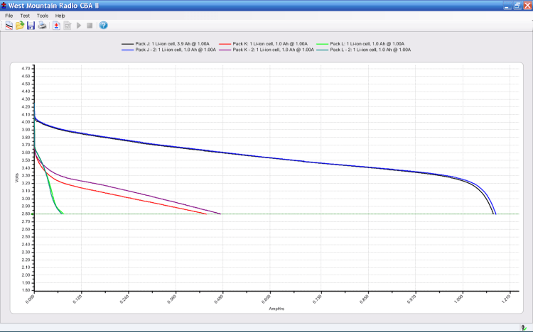 MaxPower NP-FS11 - Packs JKL