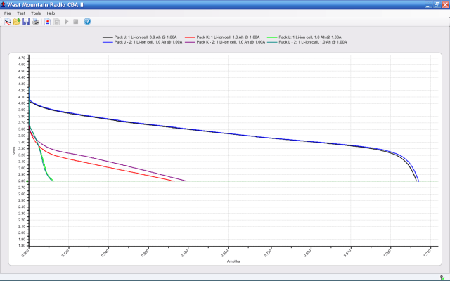 MaxPower NP-FS11 - Packs JKL