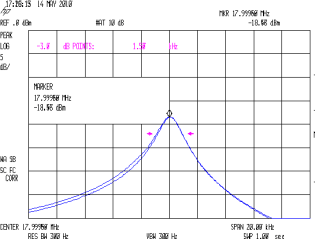HCI-1800 18 MHz - Overlaid BW