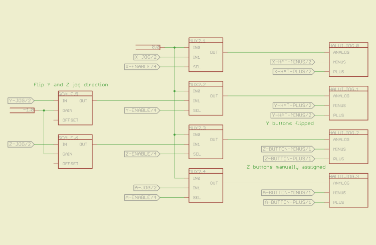 Logitech Gamepad HAL Schematic - Page 5
