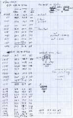 Heatsink Data - Convection