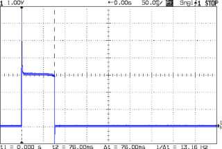 Littelfuse 3AG 1A Fast - 50 ms