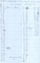 Cartridge Heater 2x25 W Heat and Cool Data Cartridge Heater 2x25 W Heat and Cool Data