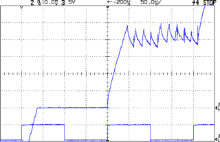 Current Rise - 18 V 1A 3 RPS