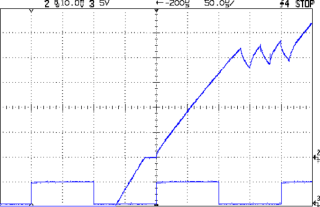 Current Rise - 9 V 1A 3 RPS