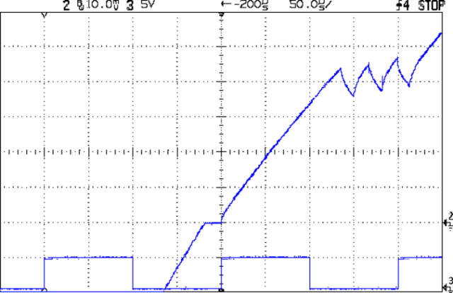 Stepper Motor Winding Current Rise Time – The Smell of Molten Projects ...