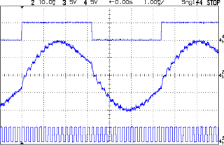 Microstepping Group Sync