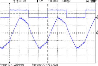 Back EMF - 9V 400mA 25.3 RPS