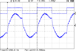 Back EMF - 9V 400mA 5 RPS