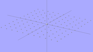 OpenSCAD Build Surface Grid - revised