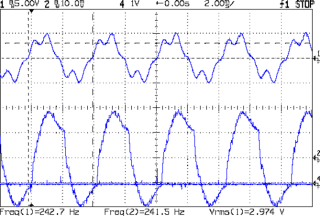 Stepper Resonance - 4.82 rps