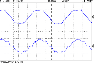 Half Step Res 240 Hz