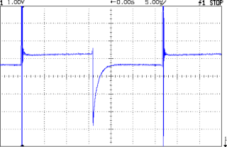 Peltier Supply Transient