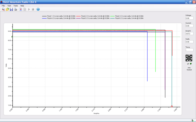 External Li-Ion packs - 2012-05 External Li-Ion packs - 2012-05