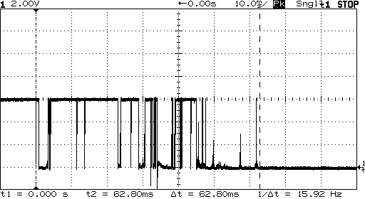 Switch bounce - black panel-mount - 2 Switch bounce - black panel-mount - 2