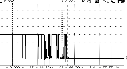 Switch bounce - black panel-mount Switch bounce - black panel-mount