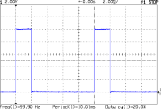 Timer Waveform