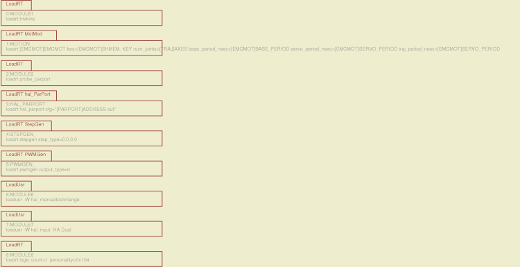 Sherline Schematic - 1