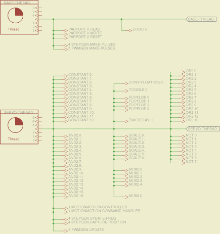 Sherline Schematic - 16