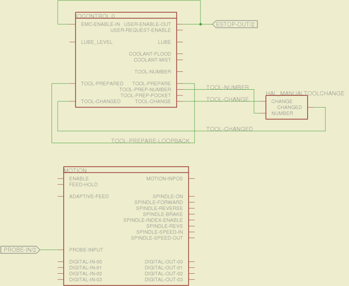 Sherline Schematic - 3