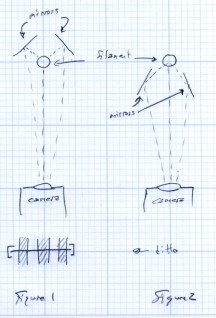 Filament Diameter Sensor - Optical Path Layout