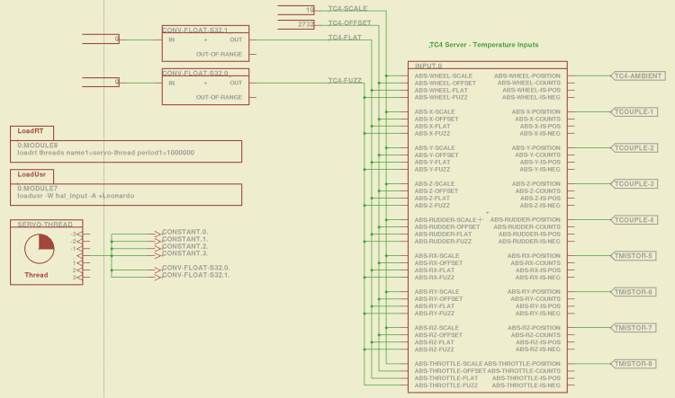 TC4Server - Eagle Schematic