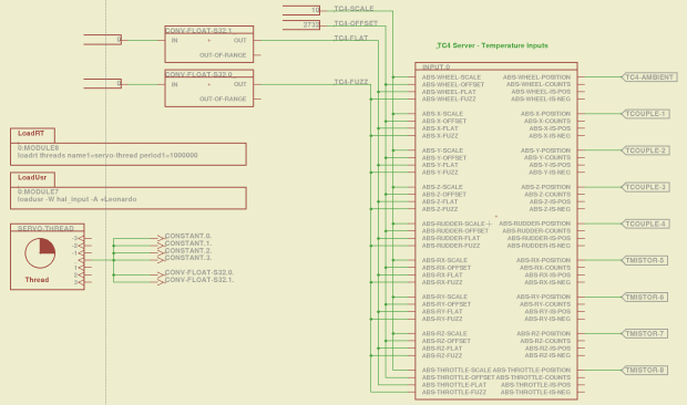 TC4Server - Eagle Schematic