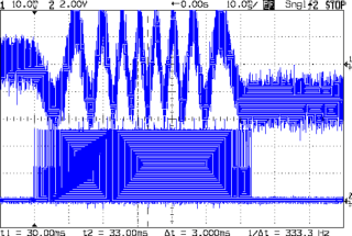 X Axis 150 mm-s 6 mm - overview