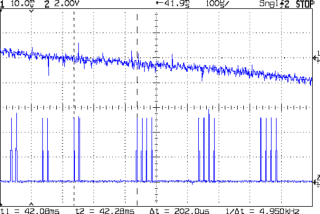 X Axis 450 mm-s 50 mm - 100 us-div 41.9 ms dly