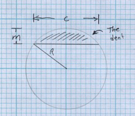 Circle chord vs depth sketch