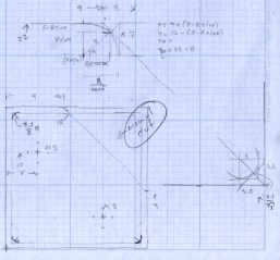 M2 Platform Clip Doodles 1 - overall layout
