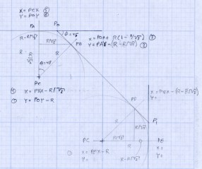 M2 Platform Clip Doodles 2 - bevel