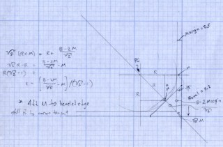 M2 Platform Clip Doodles 3 - corner fairing without margin