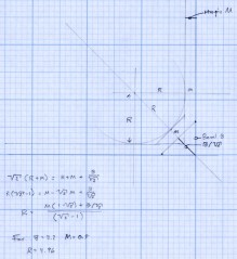 M2 Platform Clip Doodles 4 - corner fairing with margin