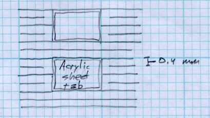 Tab vs 3D thread size doodle