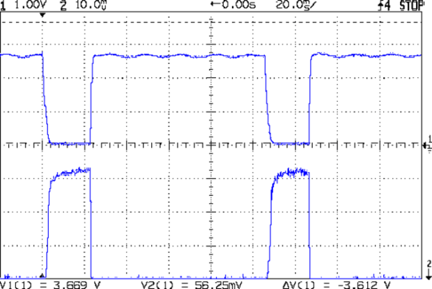 VIN 6.4 V - VD ILED 50 mA-div