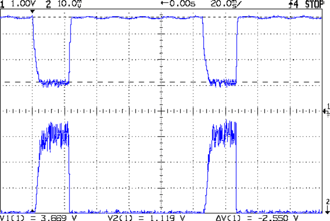 VIN 7.4 V - VD ILED 50 mA-div