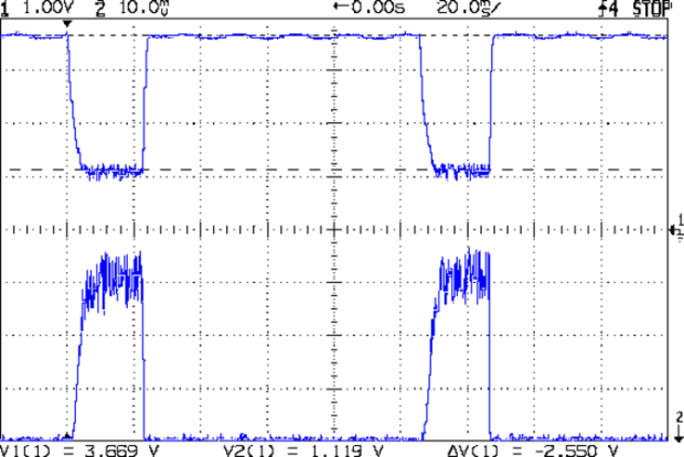 VIN 7.4 V - VD ILED 50 mA-div