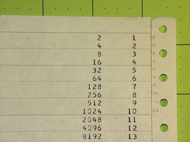 Powers of 2 Listing - top