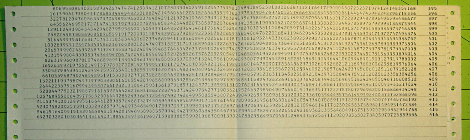 Powers of 2 Listing - bottom